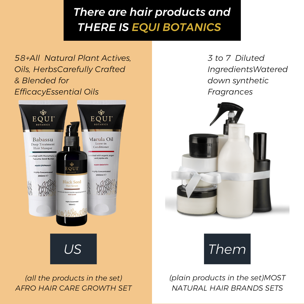 Afro Hair Care Growth Set - Equi Botanics